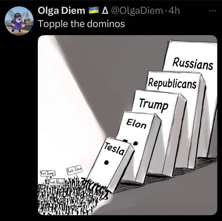 dominos of tesla taking down Musk, then Trump, then Repupblicans, then Russia